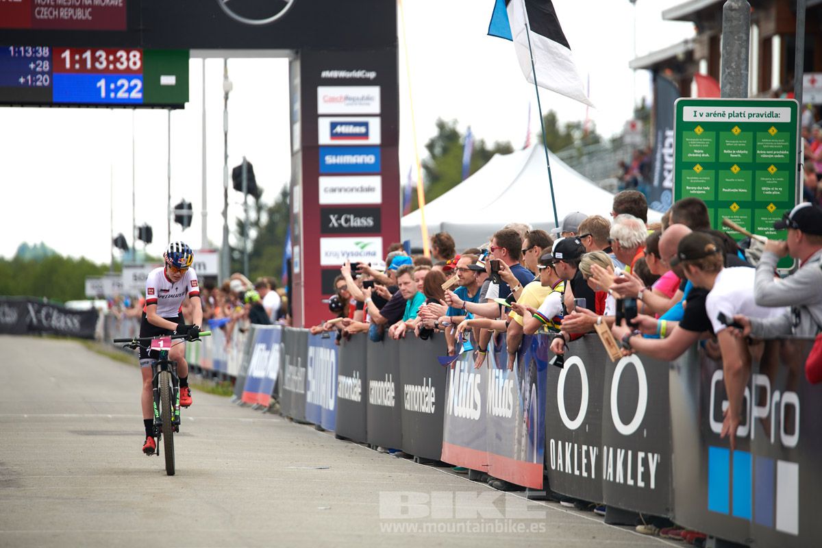 Nove Mesto 2019. Copa del Mundo. Feminas sub 23. Junior