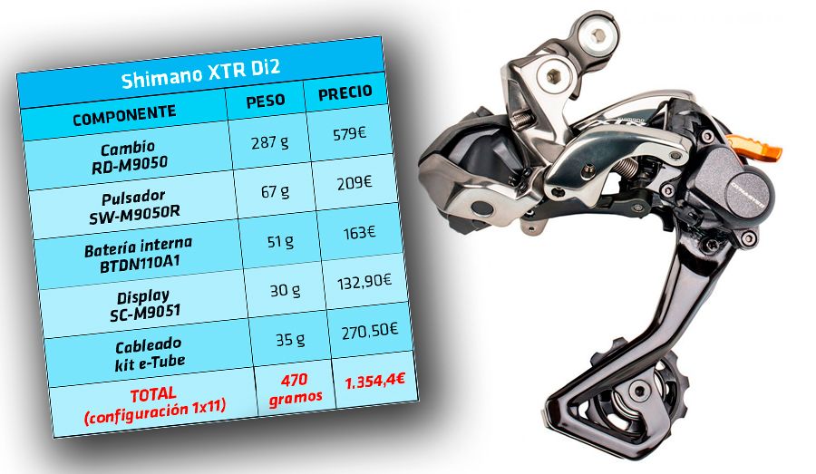 Transmisiones electrónicas 2020: Shimano Deore XTR Di2