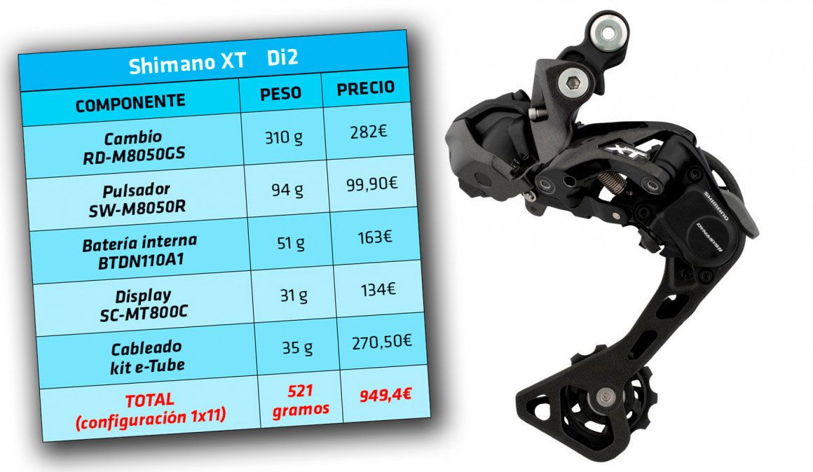 Transmisiones electrónicas 2020: Shimano Deore XT Di2 
