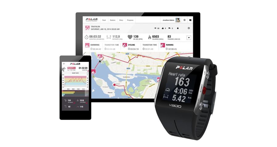 Nueva actualización del Polar V800
