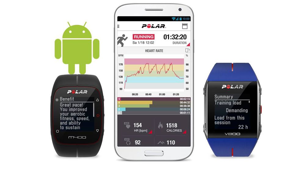 Polar Flow 2.0 para Android compatible con M400 y V800