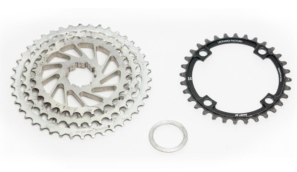 Prueba: Kit Leonardi
