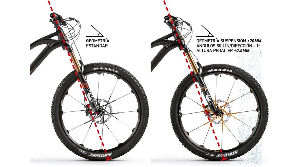 ¿Puedo poner a mi bici una horquilla con más recorrido?