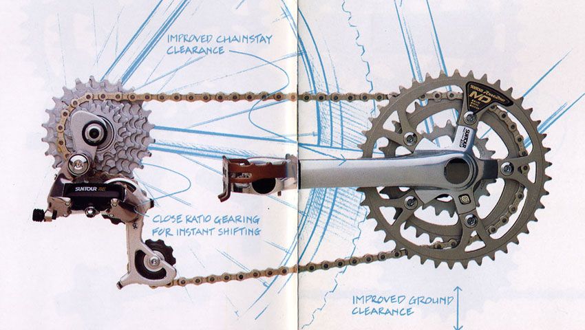 Cuando Suntour molaba más que Shimano