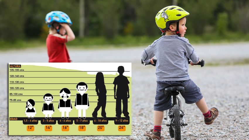 Elegir la talla para la bici de mi hijo. Esta tabla te ayudará