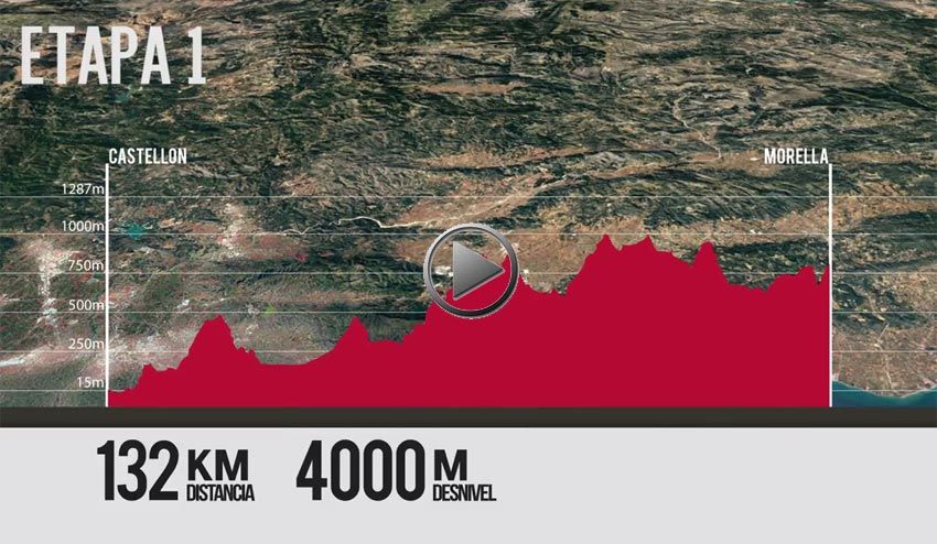 Vídeo: La Mediterranean Xtrem muestra los recorridos 2017