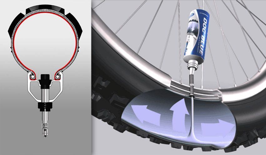 Tubeless: Todo lo que necesitas saber.
