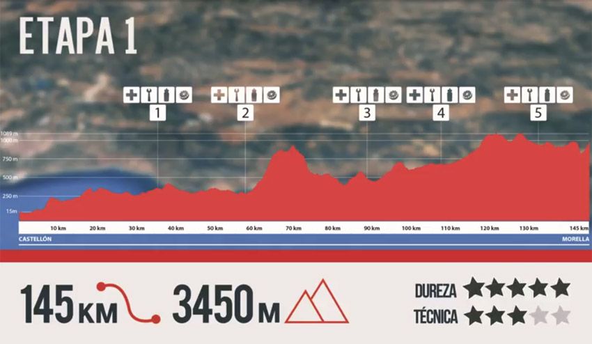 Vídeo: Así son las etapas de la Mediterranean Xtrem 2018