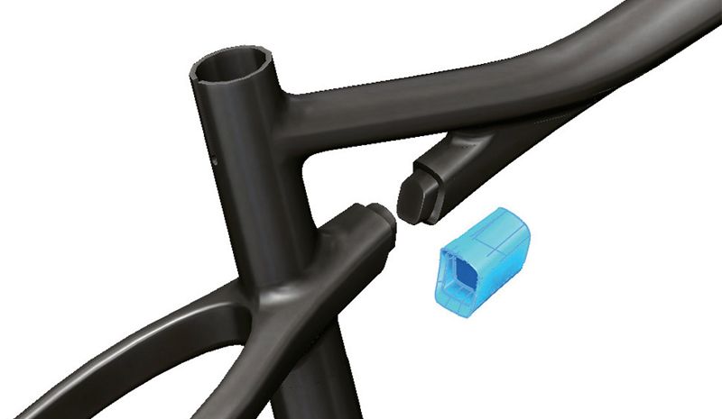 Tendencias en la industria: ¿Hacia dónde va el Cross Country? Tendencias en la industria: ¿Hacia dónde va el Cross Country?