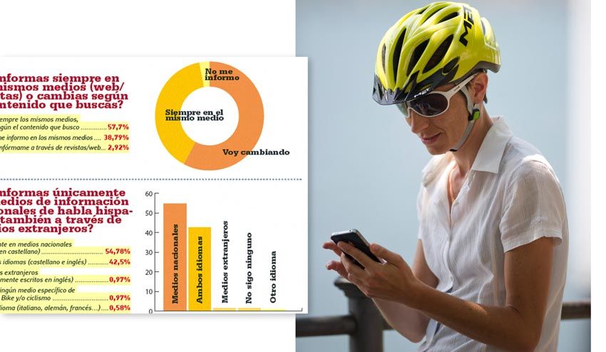 Los bikers somos muy diversos  y nos gusta estar bien informados