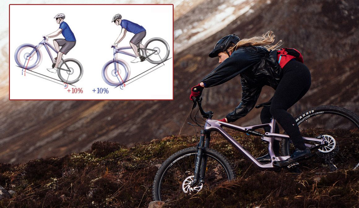 Qué es la geometria moderna en una MTB