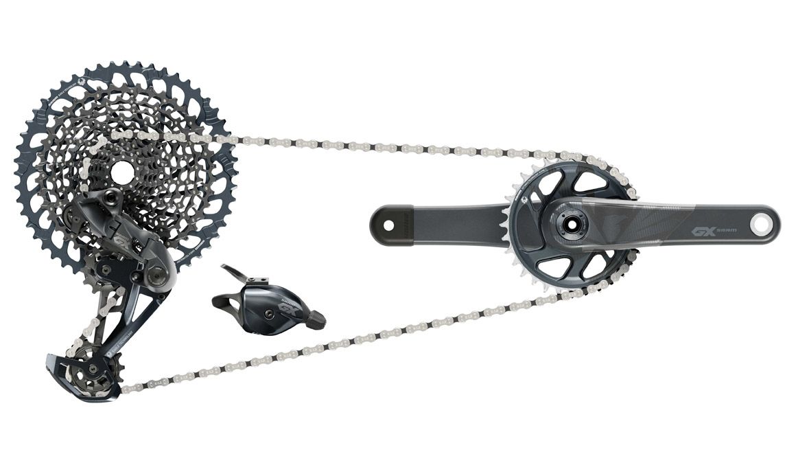 SRAM GX 2021