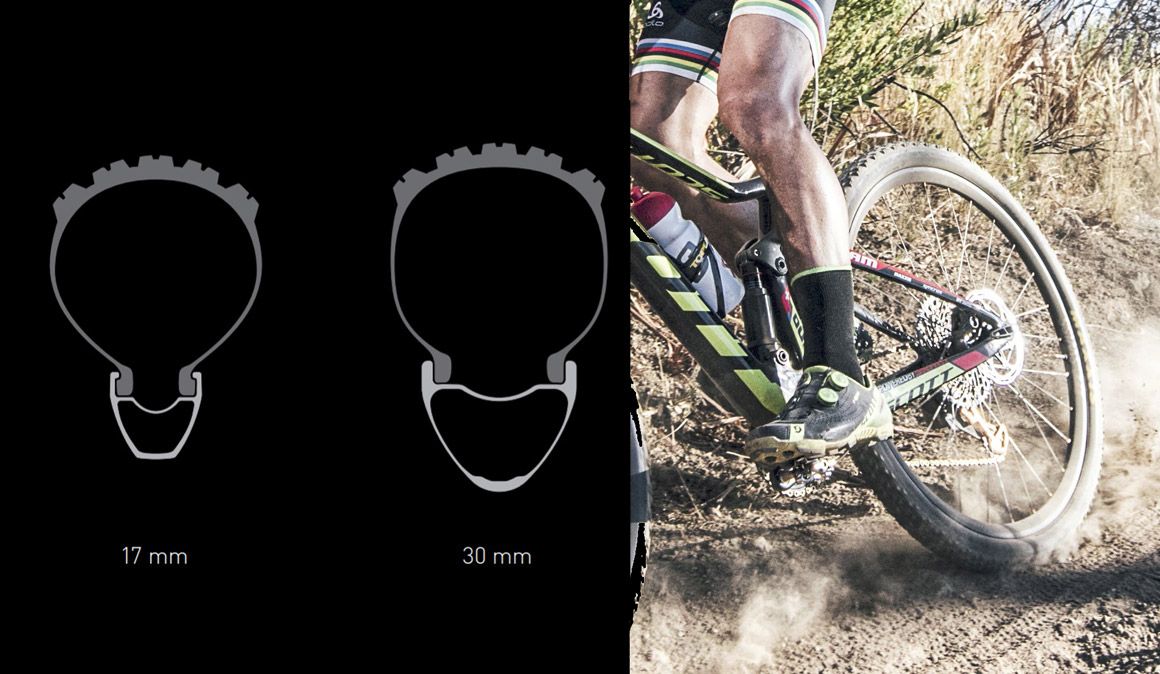 Las ventajas de unas llantas más anchas en MTB