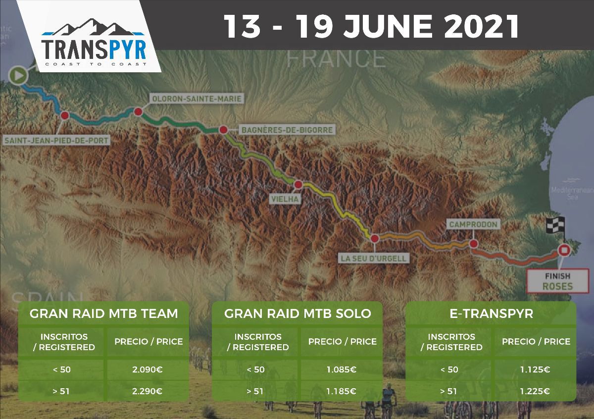 Recorrido y precios de la edición 2021 de la Transpyr Coast to Coast