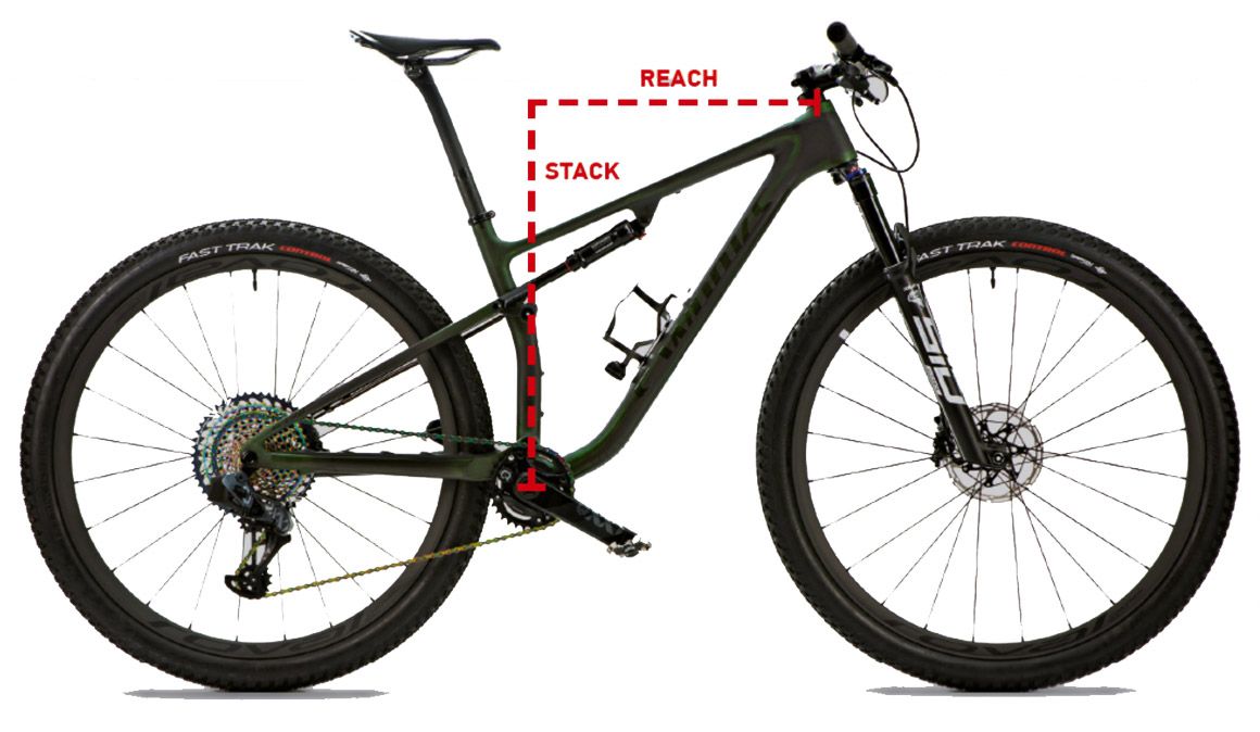 Cómo entender el stack y el reach en una bici