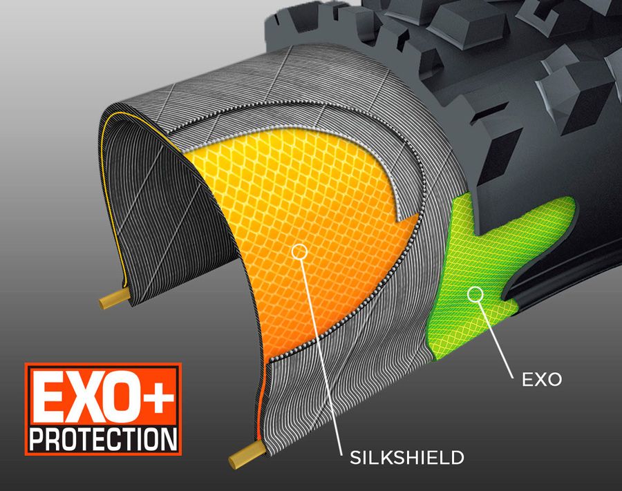Maxxis tecnologías