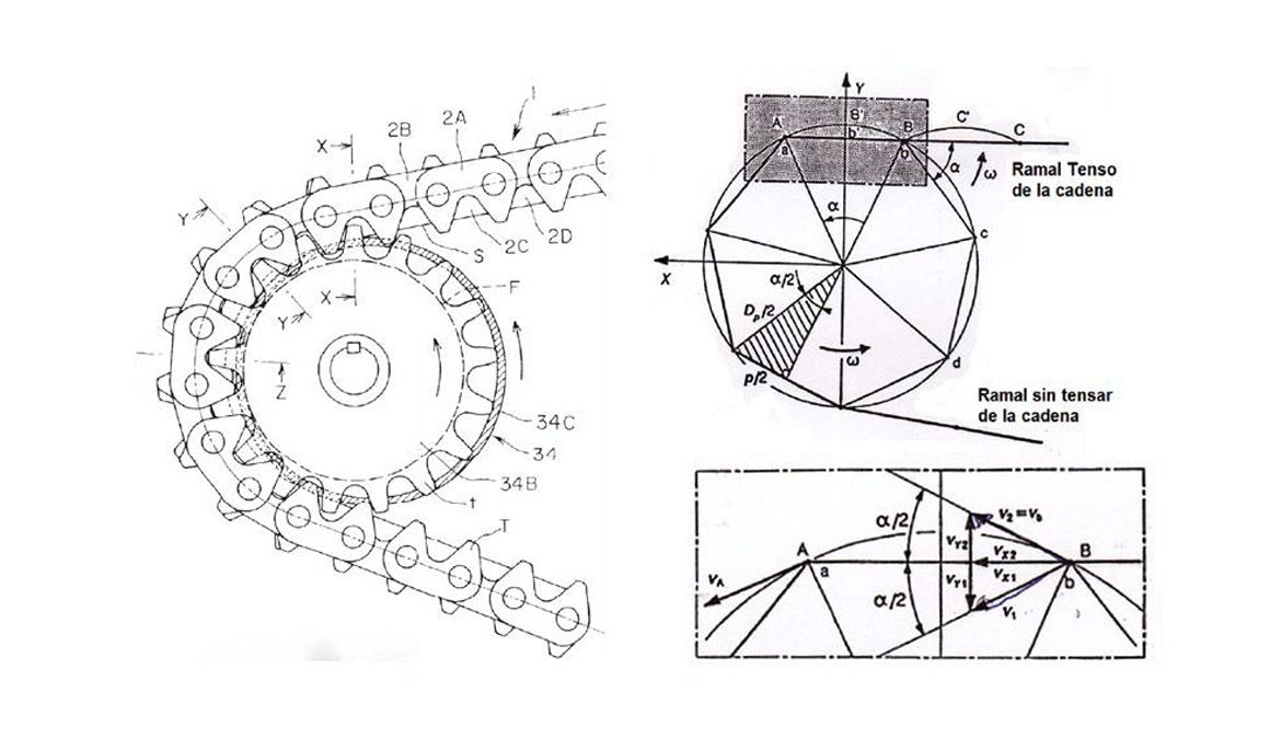 El límite teórico de tamaño de la corona más pequeña del casete El límite teórico de tamaño de la corona más pequeña del casete