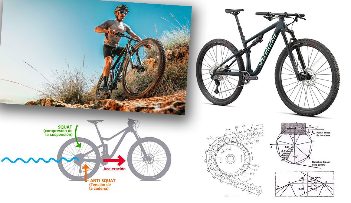 Top 10 MTB Top 10 MTB