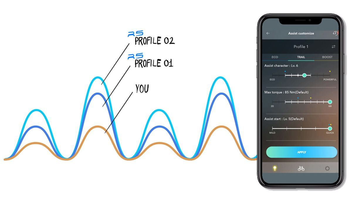 El perfil 1 es el que más natural se nota, el 2 es más enérgico. Puedes cambiar de uno a otro sobre la marcha con la app en un minuto.