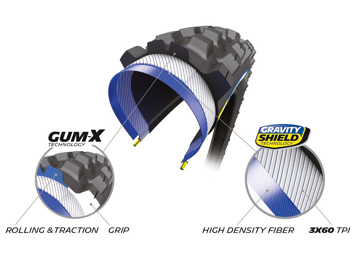 Nuevos neumáticos Michelin Force AM² y Wild AM²  tecnologias