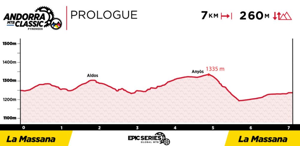 Andorra MTB Classic prologo