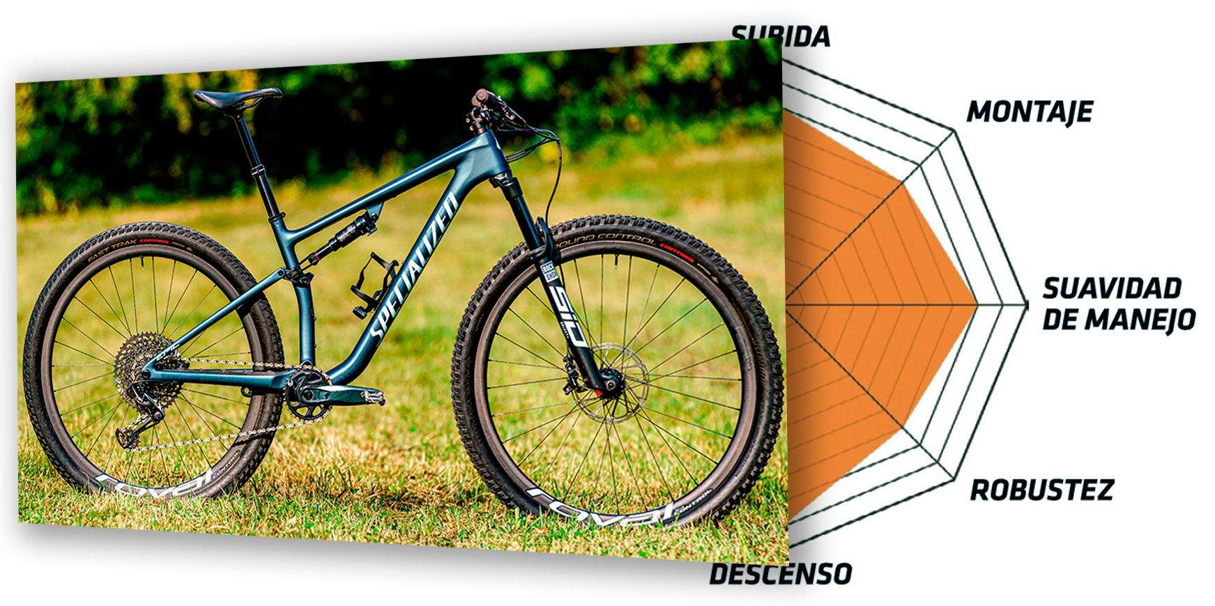 Specialized Epic Evo Expert Specialized Epic Evo Expert