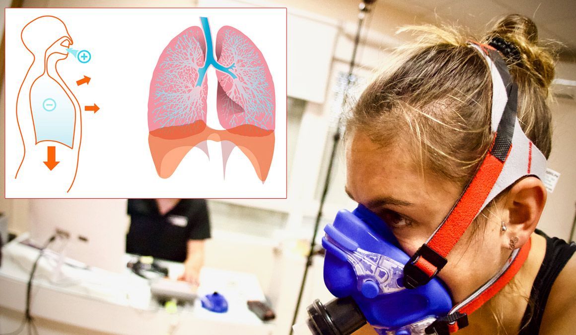 que es el vo2 max que es el vo2 max