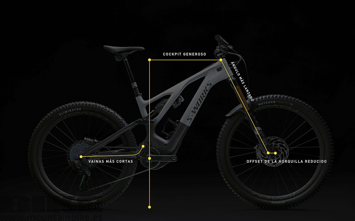 Un poco de sal aquí, un poco de pimienta allá, Specialized sabe cómo "aderezar" una buena e-MTB. 