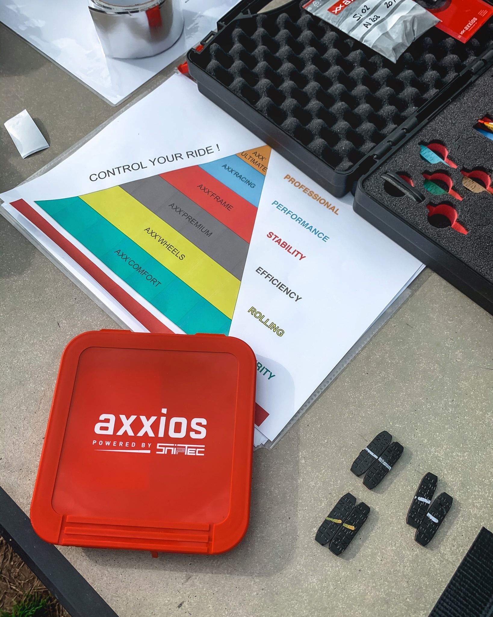 Kits Axxios Kits Axxios