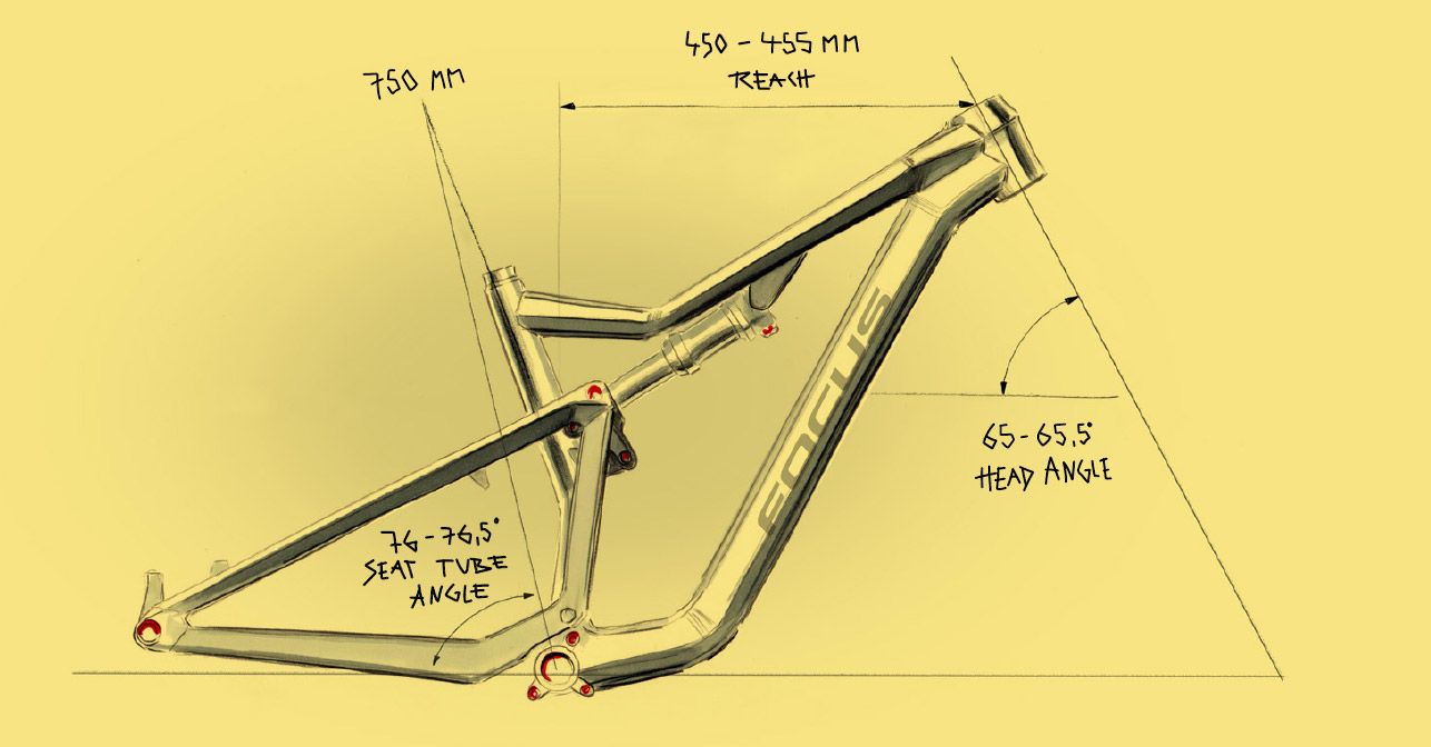Cambios de geometría en la nueva Focus JAM