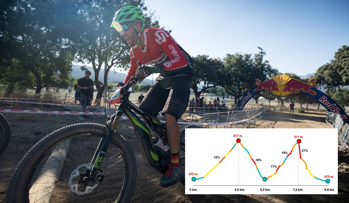 Campeonato de España e MTB. Así será el recorrido