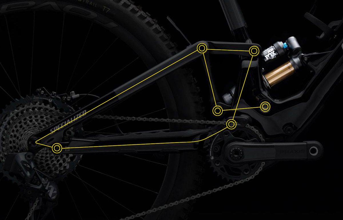 Nueva Specialized Kenevo SL. Gáfico 4