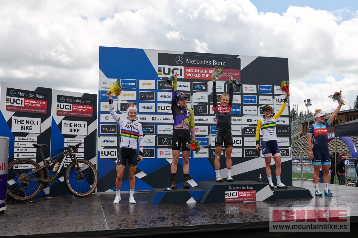 Copa del Mundo XCO Nove Mesto 2021. Mujeres. Fotos Frabanvisuals  (23)