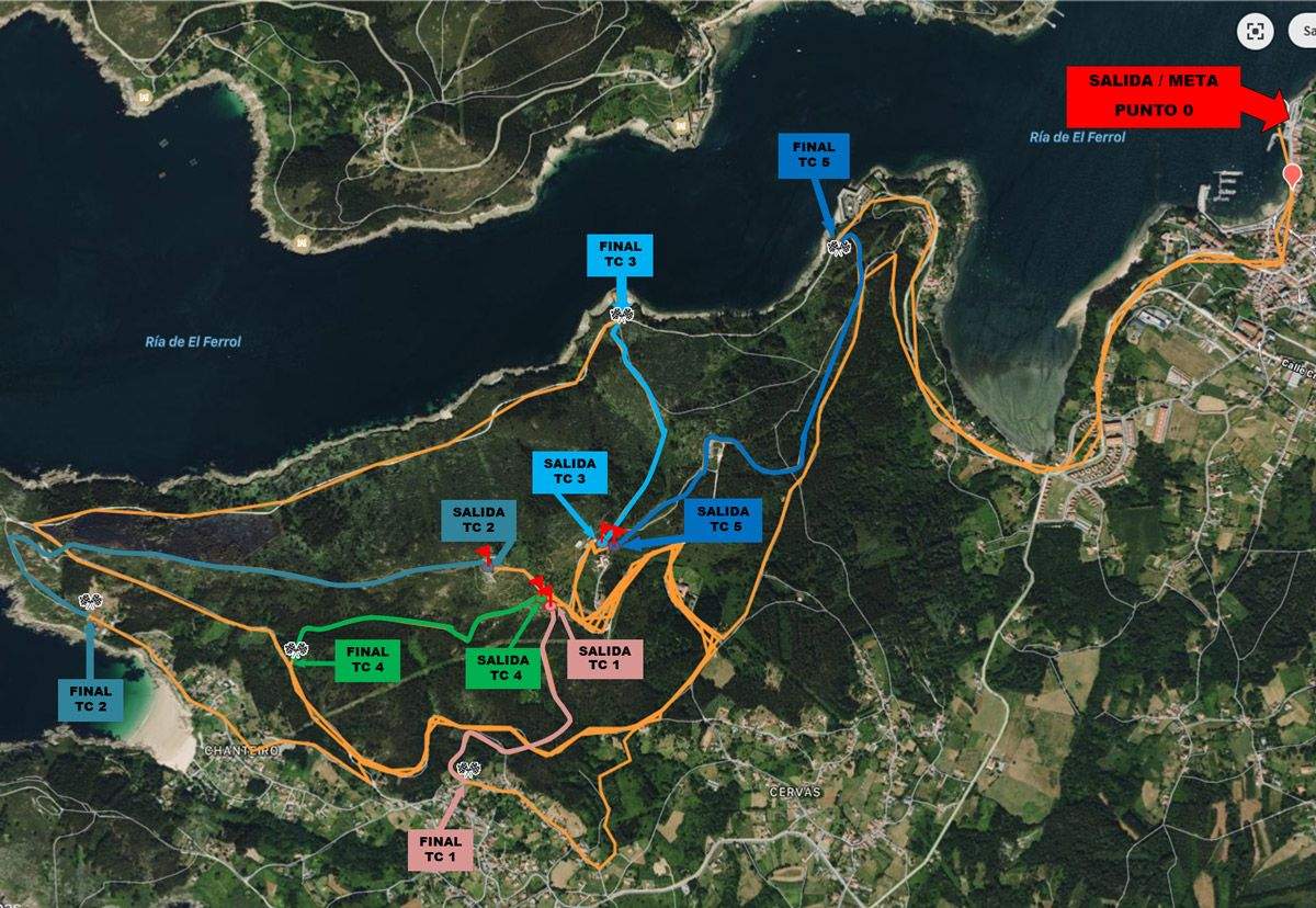 Este fin de semana es el Campeonato de España enduro en Montefaro detalle