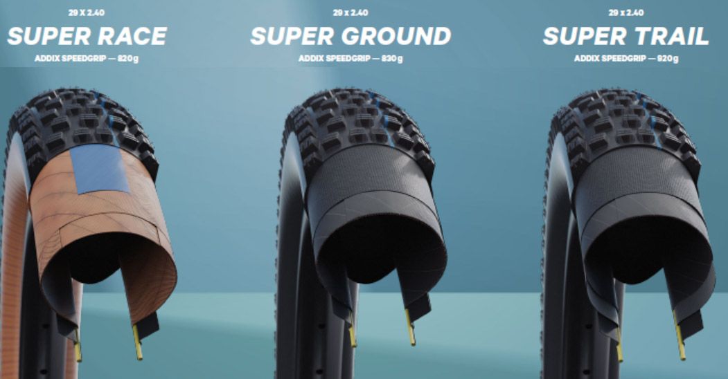 Wicked Will. Así son es el nuevo neumático de Schwalbe para downcountry versiomnes