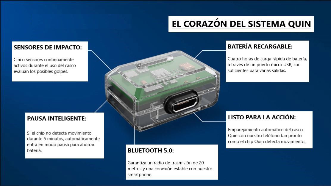 ABUS QUIN. Disfruta con seguridad detalle 6