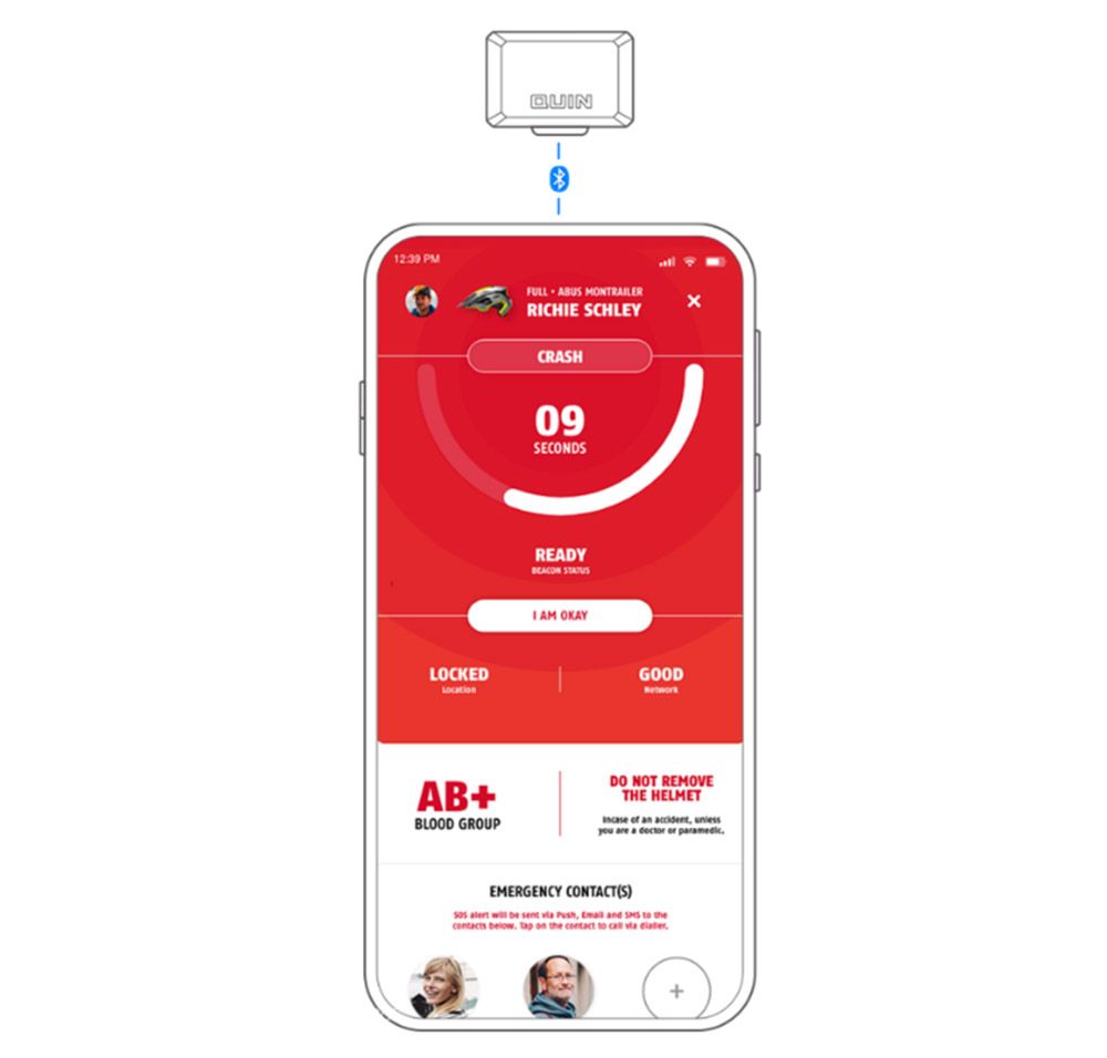 ABUS QUIN. Disfruta con seguridad. Detalle 3