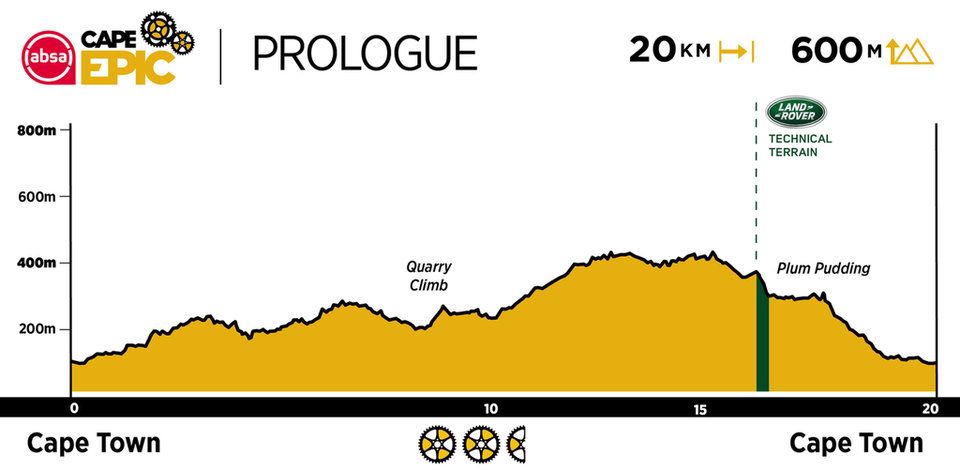 2021 ACE Profiles Prologue.960 0 1 2021 ACE Profiles Prologue.960 0 1