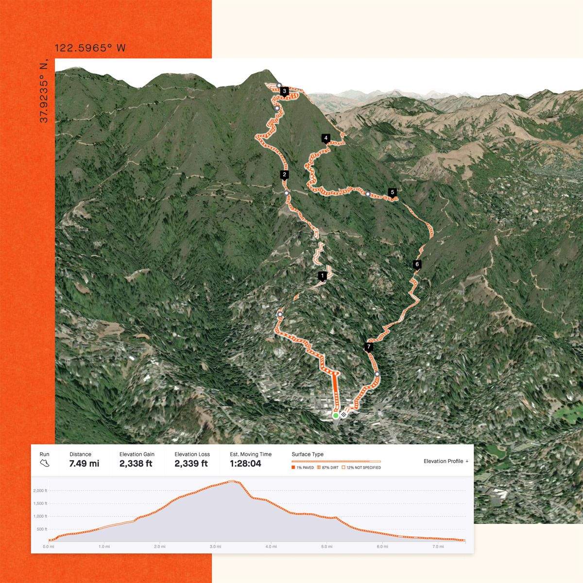 Vista del terreno en 3D en el constructor de rutas web