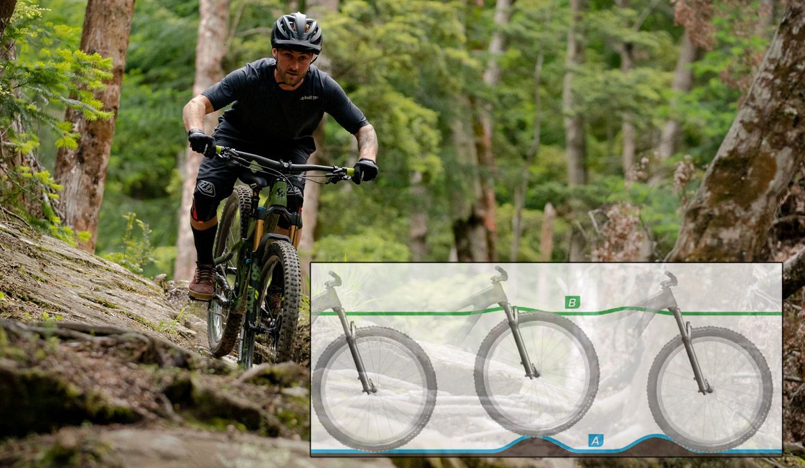 Si pierdes el control en la bici, lo primero que hay que ver