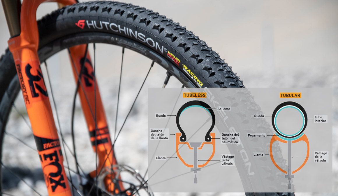 Tubeless versus Tubular Tubeless versus Tubular