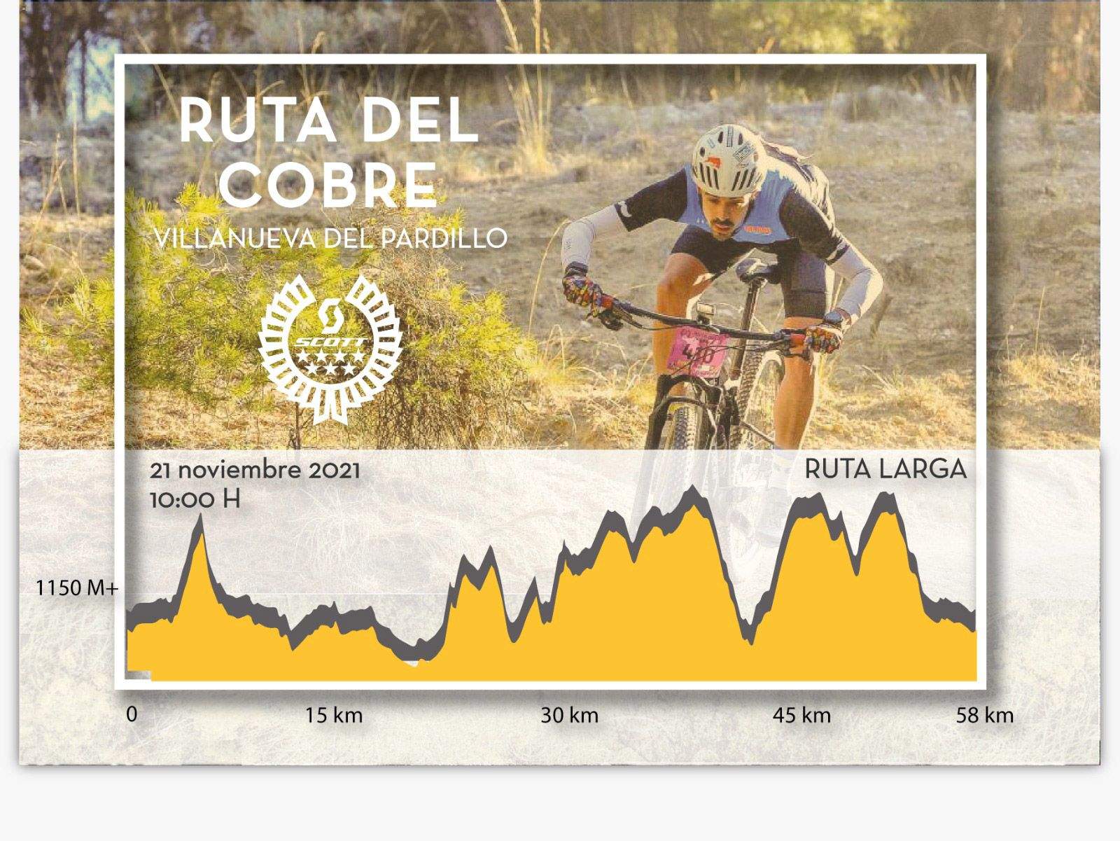 Ruta del cobre 7 Estrellas PERFIL LARGA