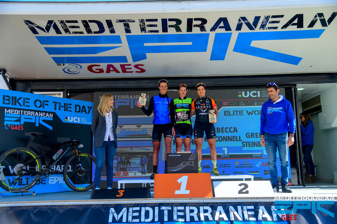 Coloma y McConnell comienzan ganando en la Mediterranean Epic Coloma y McConnell comienzan ganando en la Mediterranean Epic