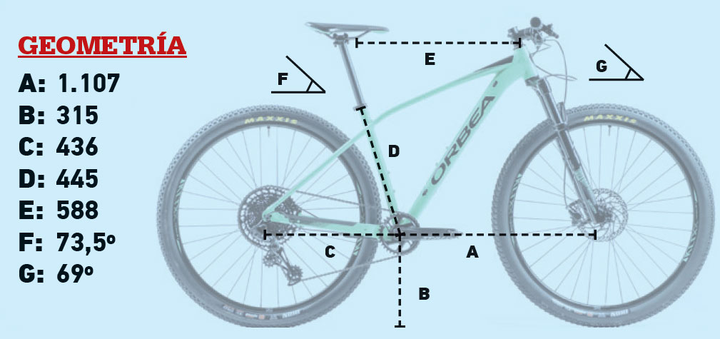 SRAM NX por 1.200€: Orbea Alma H30 Eagle 2019 SRAM NX por 1.200€: Orbea Alma H30 Eagle 2019