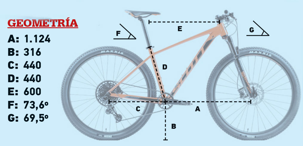 SRAM NX por 1.200€: Scott Scale 960 2019 SRAM NX por 1.200€: Scott Scale 960 2019