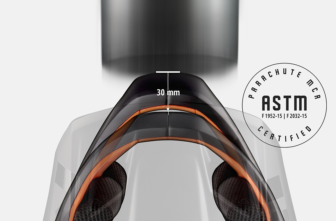 ¿Es seguro un casco integral desmontable? ¿Es seguro un casco integral desmontable?