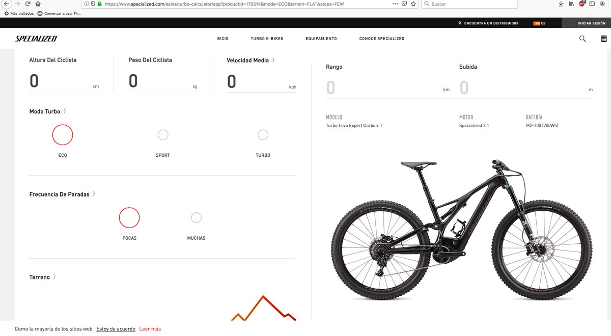 Specialized Turbo Kenevo 2020 Specialized Turbo Kenevo 2020