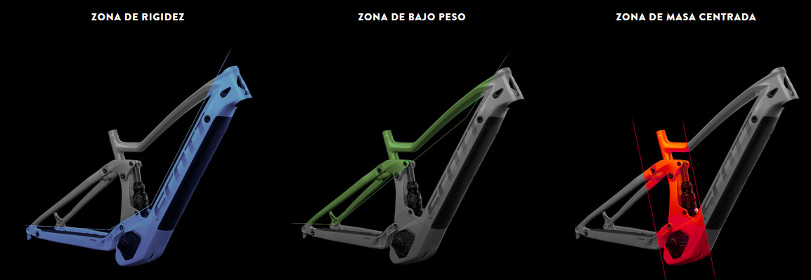Scott alcanza los 1.125Wh de batería Scott alcanza los 1.125Wh de batería
