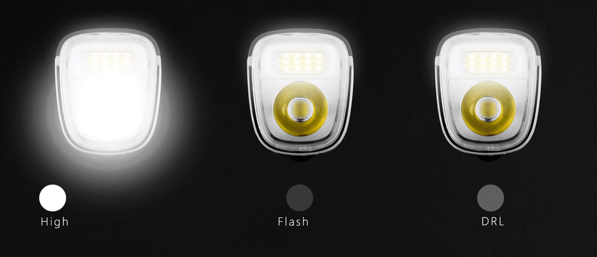 MagicShine Allty 1000: alta potencia en formato compacto MagicShine Allty 1000: alta potencia en formato compacto