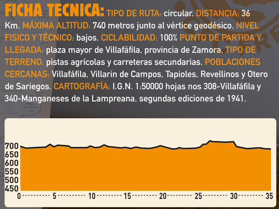 LAS LAGUNAS DE VILLAFÁFILA - ZAMORA LAS LAGUNAS DE VILLAFÁFILA - ZAMORA